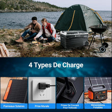 Load image into Gallery viewer, 115L Glaciere Electrique Double Zone,Glaciere a Compression WiFi APP,12 V/24 V et 100-240 V Frigo Camping,-20 à 20 pour Voiture,Camion,Bateau,Camping,Car,Caravanes,Voyageant,Maison