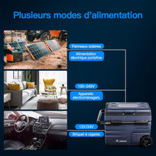 Load image into Gallery viewer, 115L Glaciere Electrique Double Zone,Glaciere a Compression WiFi APP,12 V/24 V et 100-240 V Frigo Camping,-20 à 20 pour Voiture,Camion,Bateau,Camping,Car,Caravanes,Voyageant,Maison