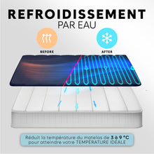 Load image into Gallery viewer, Adamson B10 Refroidisseur Lit Twin 190x100 CM + Surmatelas Rafraichissant 100% Coton + Matelas Climatisé Idéal Contre Les Sueurs Nocturnes + pour Les Dormeurs Chauds - Garantie 5 Ans - Bleu Marine