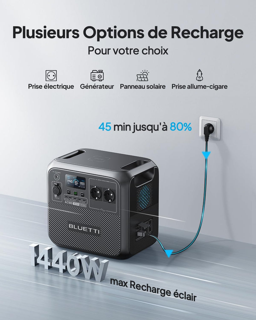 BLUETTI AC180 Générateur Électrique Portable, 0-80% en 45 Min, 1152Wh Batterie LiFePO4 avec 2 Sorties CA 1800W (2700W Pic), Station d’énergie Portable pour Camping, Voyages, Panne de Courant