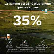 Load image into Gallery viewer, EP-2 Pro Vélo électrique Pliable 20 × 4.0 Fat Bike Electrique 7 Vitesses avec Batterie Amovible 48V 13Ah Autonomie 120km Tout-Terrain &amp; VTT &amp; Plage &amp; Neige -
